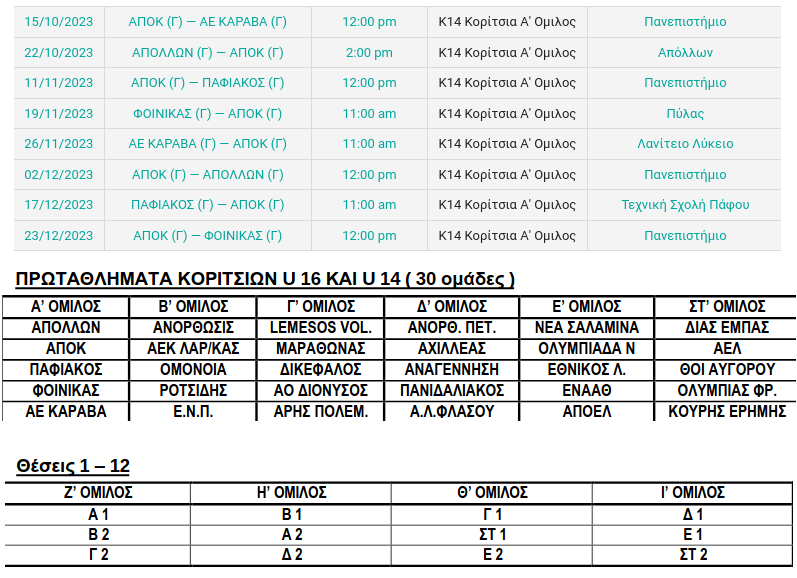 Προγραμμα k14