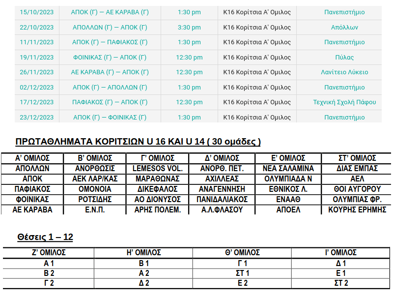 Προγραμμα k16