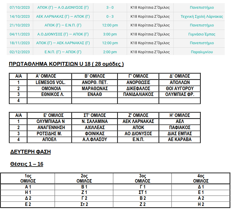 Προγραμμα k18