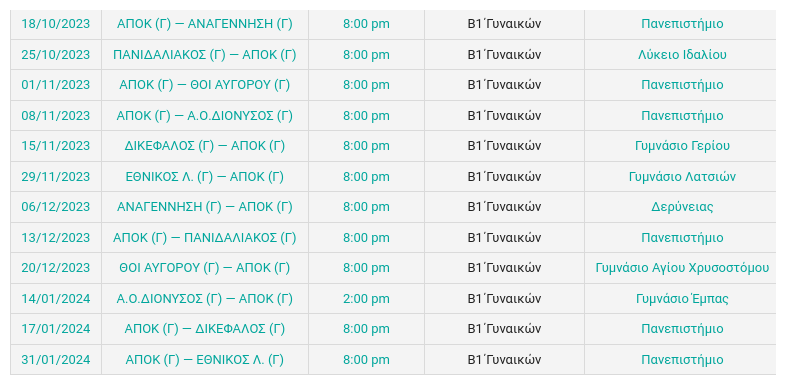 Προγραμμα women